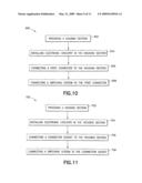 Electronic device interface switching system diagram and image