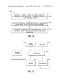 Electronic device interface switching system diagram and image