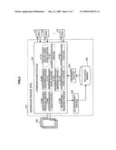 INFORMATION PROCESSING DEVICE, INFORMATION PROCESSING METHOD, AND PROGRAM diagram and image