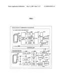 INFORMATION PROCESSING DEVICE, INFORMATION PROCESSING METHOD, AND PROGRAM diagram and image