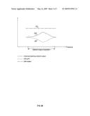 METHOD AND SYSTEM FOR LNA ADJUSTMENT TO COMPENSATE FOR DYNAMIC IMPEDANCE MATCHING diagram and image