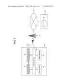 COMMUNICATION TERMINAL DEVICE, MANAGEMENT SERVER, CHANGE ACKNOWLEDGMENT SYSTEM, AND CHANGE ACKNOWLEDGMENT METHOD diagram and image