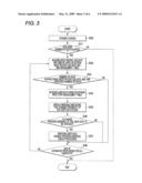 COMMUNICATION TERMINAL DEVICE, MANAGEMENT SERVER, CHANGE ACKNOWLEDGMENT SYSTEM, AND CHANGE ACKNOWLEDGMENT METHOD diagram and image