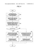 COMMUNICATION TERMINAL DEVICE, MANAGEMENT SERVER, CHANGE ACKNOWLEDGMENT SYSTEM, AND CHANGE ACKNOWLEDGMENT METHOD diagram and image