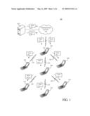 DISTRIBUTION OF AN EMERGENCY WARNING USING PEER-TO-PEER COMMUNICATIONS diagram and image