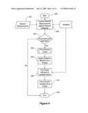 Mobile Service Maintenance Management diagram and image