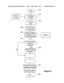 Mobile Service Maintenance Management diagram and image