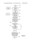 Mobile Service Maintenance Management diagram and image