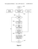 Mobile Service Maintenance Management diagram and image