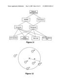 Mobile Service Maintenance Management diagram and image