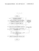 COMMUNICATION APPARATUS, WAVE QUALITY MEASURING SYSTEM, WAVE QUALITY MEASURING METHOD AND PROGRAM diagram and image