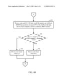 METHOD AND APPARATUS FOR REDUCING FREQUENCY SPACE FROM FREQUENCY SEARCH diagram and image