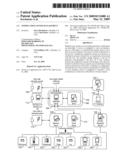 Notification System Management diagram and image