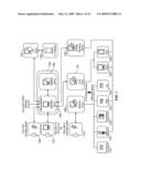 Notification System Management diagram and image