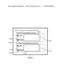 Notification System Management diagram and image