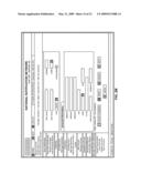 Notification System Management diagram and image