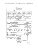 Notification System Management diagram and image