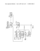 Notification System Management diagram and image