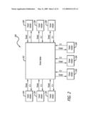 METHOD AND APPARATUS FOR A LOTTERY PRIZE STRUCTURE diagram and image