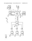 METHOD AND APPARATUS FOR A LOTTERY PRIZE STRUCTURE diagram and image