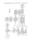 PLAYER GAMING CONSOLE, GAMING MACHINE, NETWORKED GAMING METHOD diagram and image