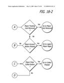 PLAYER GAMING CONSOLE, GAMING MACHINE, NETWORKED GAMING METHOD diagram and image