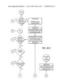 PLAYER GAMING CONSOLE, GAMING MACHINE, NETWORKED GAMING METHOD diagram and image