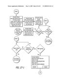 PLAYER GAMING CONSOLE, GAMING MACHINE, NETWORKED GAMING METHOD diagram and image