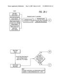 PLAYER GAMING CONSOLE, GAMING MACHINE, NETWORKED GAMING METHOD diagram and image