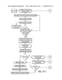 PLAYER GAMING CONSOLE, GAMING MACHINE, NETWORKED GAMING METHOD diagram and image