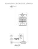 PLAYER GAMING CONSOLE, GAMING MACHINE, NETWORKED GAMING METHOD diagram and image