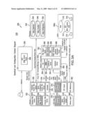 META-OPTION diagram and image