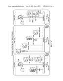 META-OPTION diagram and image