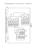 META-OPTION diagram and image