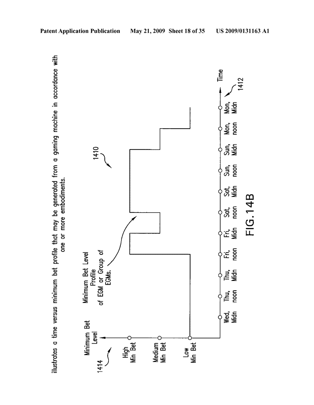 ASSIGNMENT TEMPLATE AND ASSIGNMENT BUNDLE IN A GAMING CONFIGURATION AND DOWNLOAD SYSTEM - diagram, schematic, and image 19