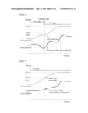 SHIFT CONTROL METHOD OF AUTOMATIC TRANSMISSION diagram and image