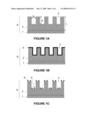 CONTROLLED AND SELECTIVE FORMATION OF CATALYST NANAOPARTICLES diagram and image