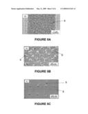 CONTROLLED AND SELECTIVE FORMATION OF CATALYST NANAOPARTICLES diagram and image