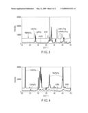 EXHAUST GAS-PURIFYING CATALYST diagram and image