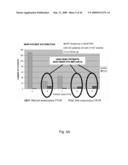 DIAGNOSTIC KITS AND METHODS FOR SCD OR SCA THERAPY SELECTION diagram and image