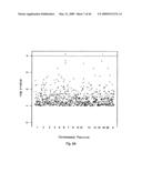 DIAGNOSTIC KITS AND METHODS FOR SCD OR SCA THERAPY SELECTION diagram and image