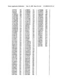 DIAGNOSTIC KITS AND METHODS FOR SCD OR SCA THERAPY SELECTION diagram and image