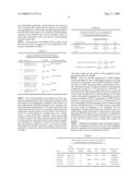 DIAGNOSTIC KITS AND METHODS FOR SCD OR SCA THERAPY SELECTION diagram and image