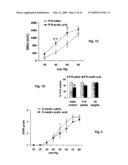 Transient receptor potential vanilloid 1 and uses thereof diagram and image