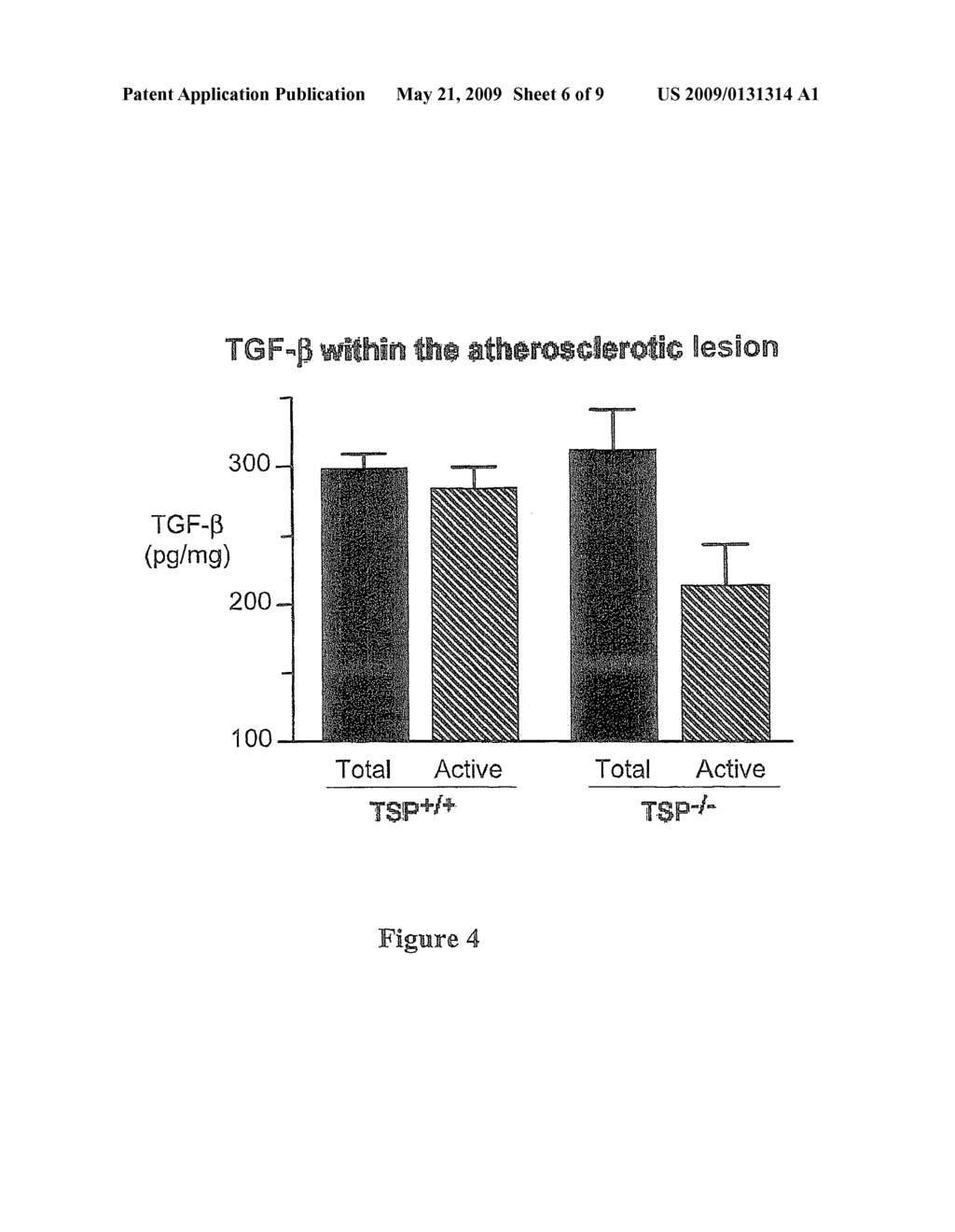 Thrombospondin-1 Derived Peptides and Treatment Methods - diagram, schematic, and image 07