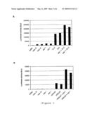 PEPTIDES MODULATING THE ACTIVITY OF THE ENGRAILED TRANSCRIPTION FACTOR diagram and image