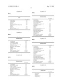 USE OF FLAVONOIDS AS IMMUNOMODULATING OR IMMUNO-PROTECTIVE AGENTS IN COSMETIC AND DERMATOLOGICAL PREPARATIONS diagram and image