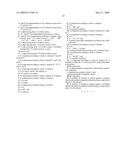 Novel Benzimidazole(Thio)Carbamates with Antiparasitic Activity and the Synthesis Thereof diagram and image