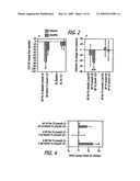 Estriol Therapy for Autoimmune and Neurodegenerative Diseases and Disorders diagram and image