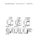 Estriol Therapy for Autoimmune and Neurodegenerative Diseases and Disorders diagram and image